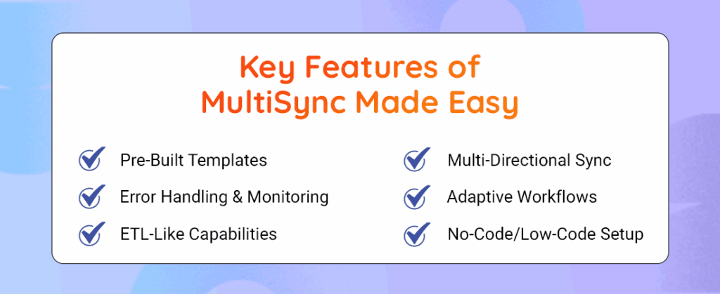 Key Features of MultiSync Made Easy