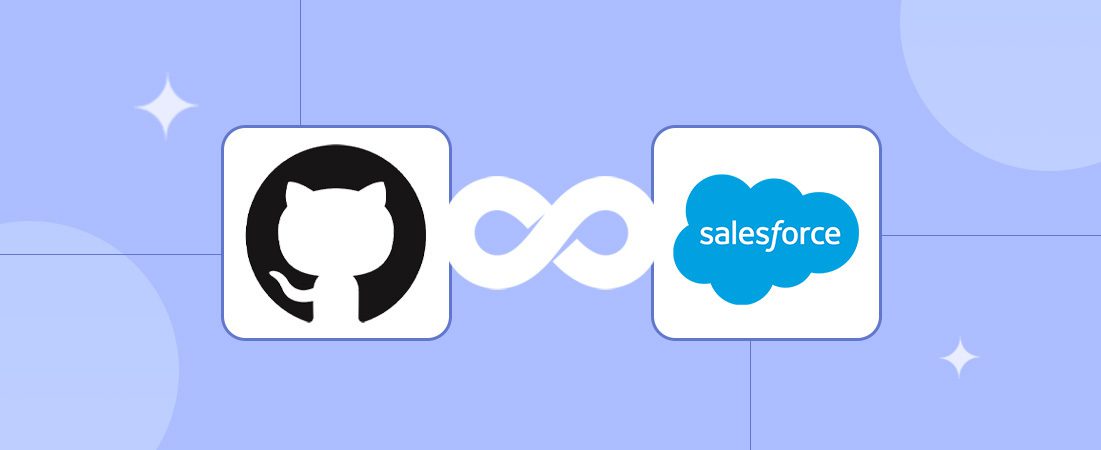 GitHub Integration with Salesforce: Complete 2-Step Setup