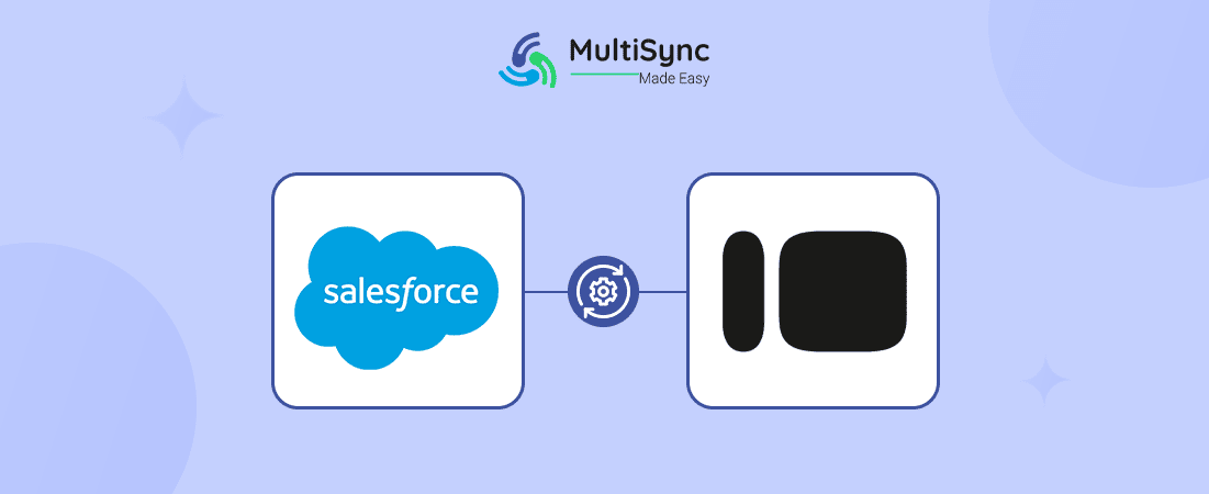 Typeform Salesforce Integration: The Essential Guide to Automation
