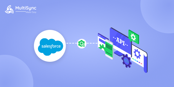 How to Create API-Led Integrations in Salesforce with No Code in 2026