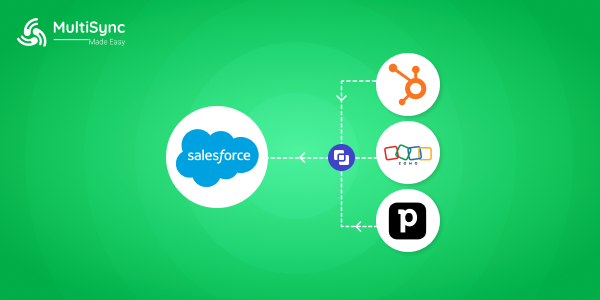 Salesforce CRM Migration Guide: How to Move from HubSpot, Zoho & Pipedrive