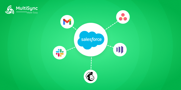 Top 10 Apps Every Business Should Integrate with Salesforce