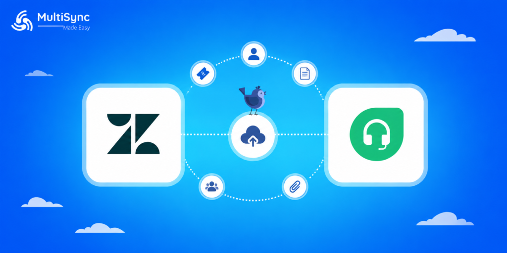 How to Migrate from Zendesk to Freshdesk Without Data Loss