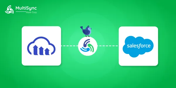 How to Integrate Cloudinary and Salesforce